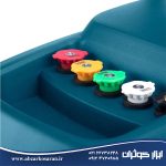 کارواش دینامی 230 بار رونیکس Ronix مدل RP-0230