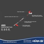 ابزار باغبانی 5 کاره رونیکس Ronix مدل 4805