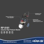 کارواش دینامی 180 بار صنعتی رونیکس Ronix مدل RP-0181