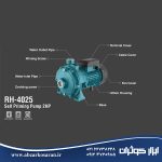 الکتروپمپ 2 اسب دو پروانه بشقابی رونیکس Ronix مدل RH-4025